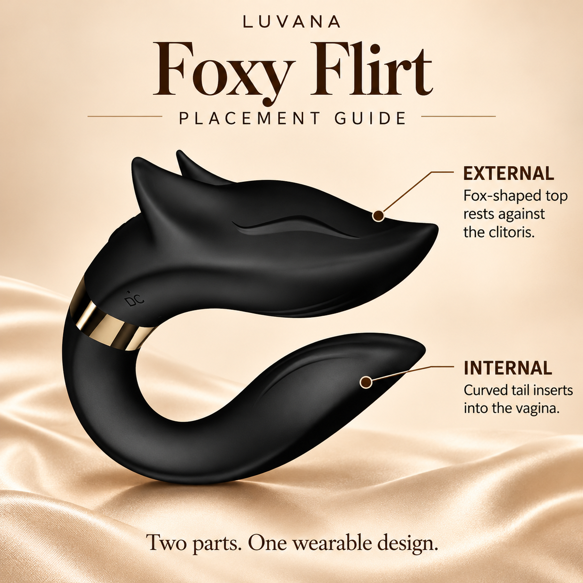 Foxy Flirt placement guide showing the external clitoral portion and insertable curved tail.
